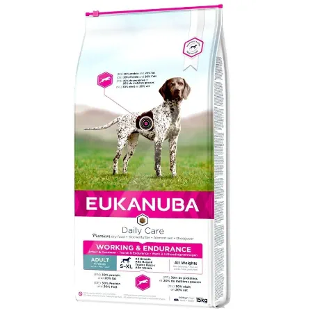 Eukanuba Working & Endurance aktiivisen koiran ruoka